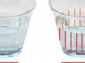 Drink Savvy: nouveaux verres pour détecter drogue