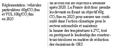 Normes, taxes, règlementations vous allez adorer 
