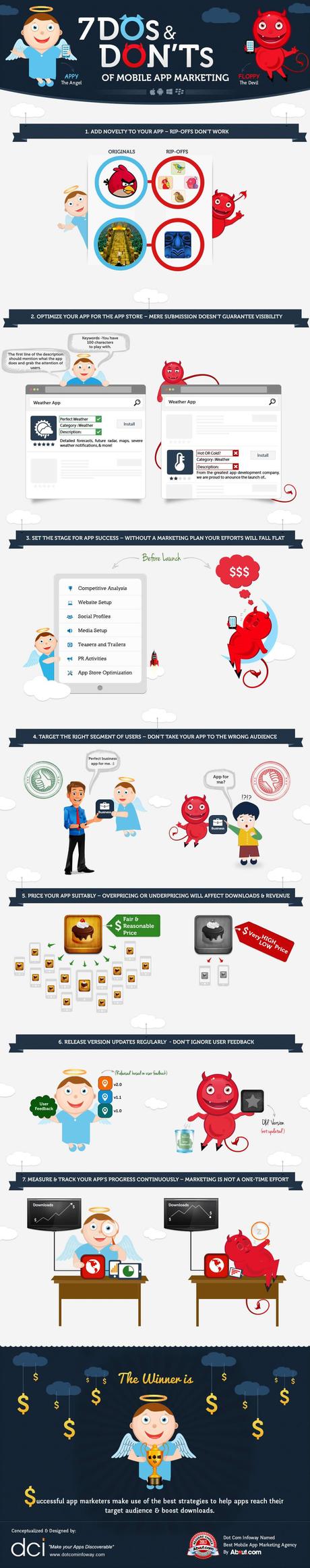 infographique-marketing-mobile