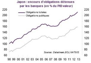 Obligations-banques-Japon.jpg