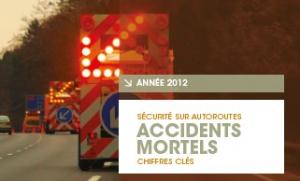 SÉCURITÉ ROUTIÈRE: La somnolence, en tête des facteurs d'accidents mortels – ASFA