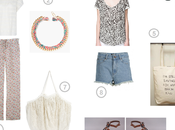 Shopping list mode vacances