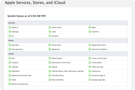 Apple services status