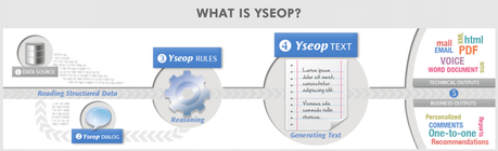 Capture d’écran 2013-07-26 à 16.24.11