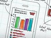 Westpac lance concours d'apps mobiles