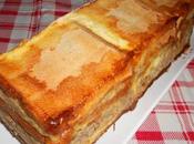 recettes réalisations