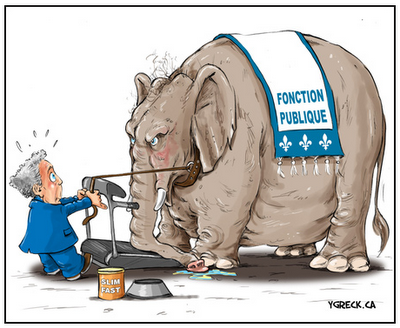 Très légère baisse des effectifs de la fonction publique… à fin 2011