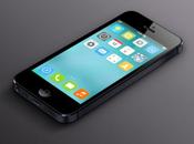 L'iOS iPhone cache code lecteur d'empreinte digitale...