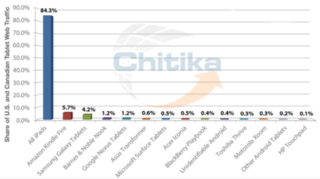 capture-d_c3a9cran-2013-07-27-c3a0-11-05-35