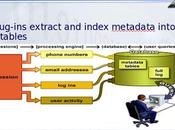 XKeyscore l’autre PRISM