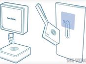 Nokia Lumia vous permettre retrouver objets perdus...