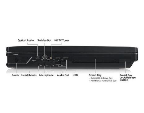 Alienware Aera-51 m17x du gros
