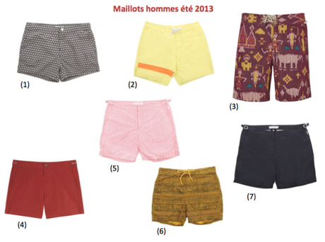 maillots hommes 1
