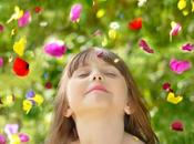 L’«achat» inconscient croyances