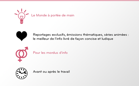 le monde application