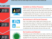 #Infographie Décrochez #job dans médias sociaux