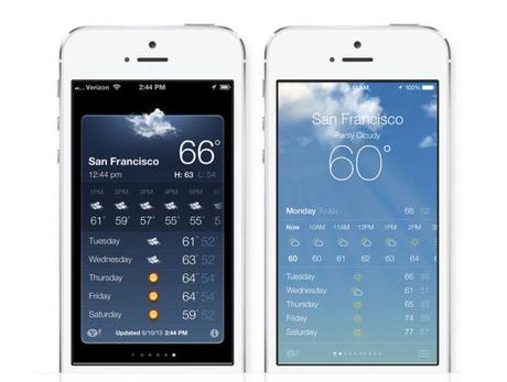 Comprendre le ''changement'' de l'iOS 7 sur iPhone en 13 photos...