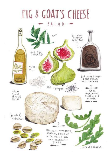 fig goat cheese blog
