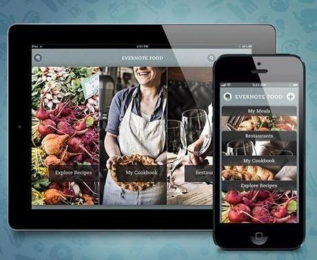 Lancement des fonctionnalités d’Evernote Food sur iPhone, pour des photos culinaires encore plus réussies...