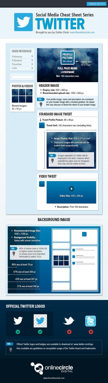 Infographie : les dimensions à connaître sur Facebook et Twitter (juillet 2013)