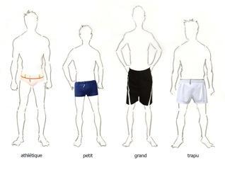 morphologie homme maillot facebook