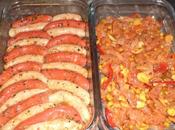 Saucisses, lanières cuisses poulet