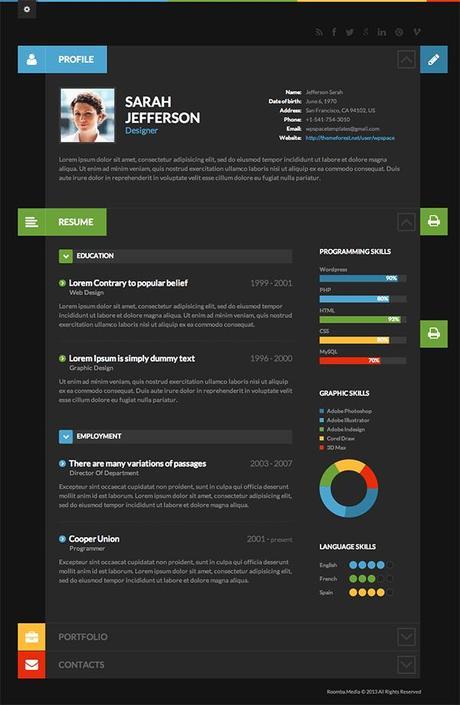 Shift-CV WordPress thème