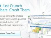 Comment résoudre dilemme cfo?