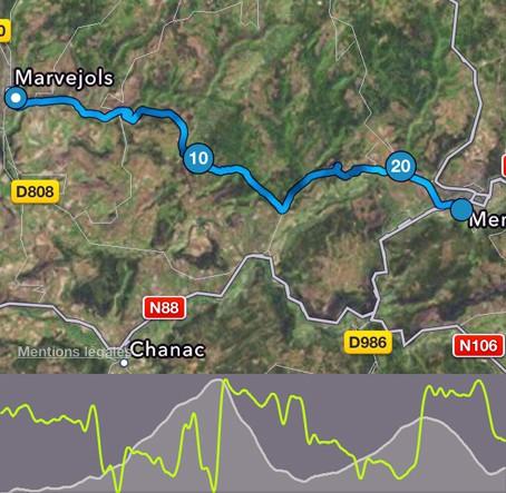 marvejols-mende,lozère,course à pied,semi-marathon,chaleur,ambiance