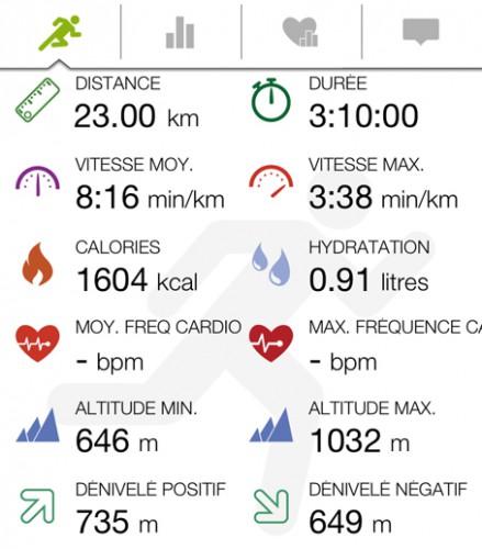 marvejols-mende,lozère,course à pied,semi-marathon,chaleur,ambiance