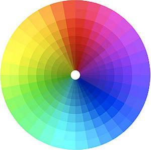 roue-palette-chromatique-blog-comtesse-sofia-couleurs