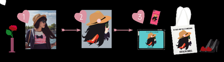 Birdy Girls - Les Filles à Birdy Girls - Les Filles à