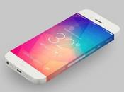 l'iPhone s'affichait comme ça...