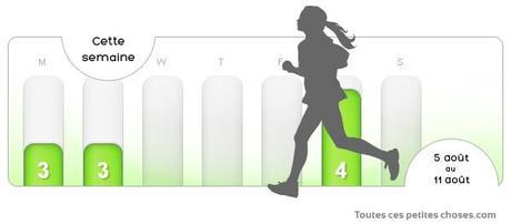 Cette semaine...