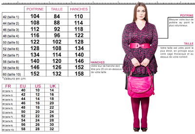 NOUVELLE COLLECTION : A découvrir d'urgence!