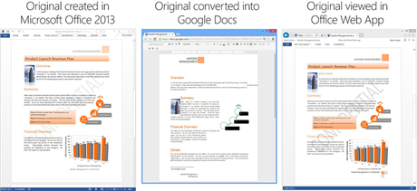 Office 365 WebApps contre Google Docs