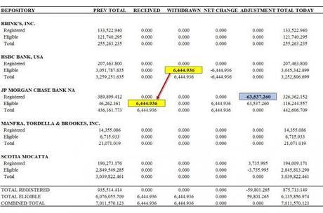 Cet étrange marché de l’or Cet étrange marché de l’or