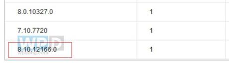 windows-phone-81-wpdang