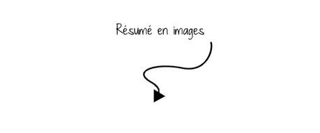 Mes vacances en 10 photos