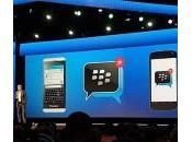 BlackBerry Messenger manuels Android disponibles (PDF)