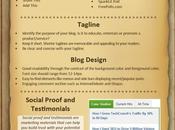 Blogging manières promouvoir votre blog #infographie