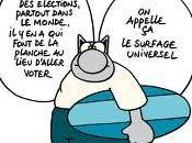 Pensée philosophique jour Août