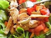 Salade composée poulet