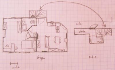 Vis ma vie d'expatriée #5 : Le pays des premières fois Vis ma vie d'expatriée #5 : Le pays des premières fois