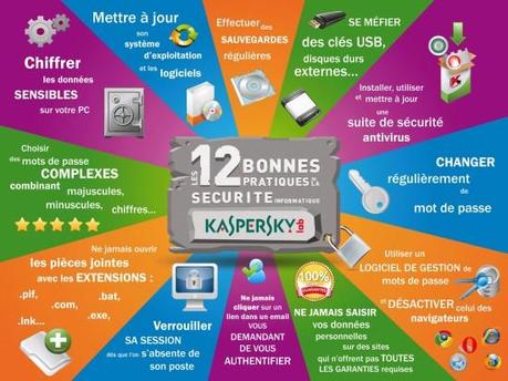 12 bonnes pratiques securite 550x412 #Kaspersky nous donne ses recommandations sécurité