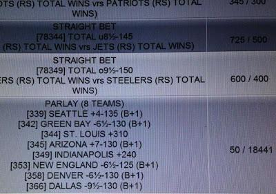 Les Choix du Parieur: aperçu pré-saison!