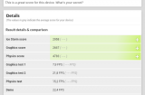 Comparatif : ASUS Fonepad Vs HP Slate 7