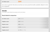 Comparatif : ASUS Fonepad Vs HP Slate 7