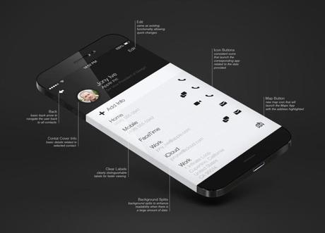 iOS 7: Une photo pour voir... Contacts