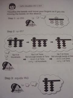 Je veux un manuel d'apprentissage du soroban pour enfants (soit associer ce boulier japonais aux apprentissages mathématiques)